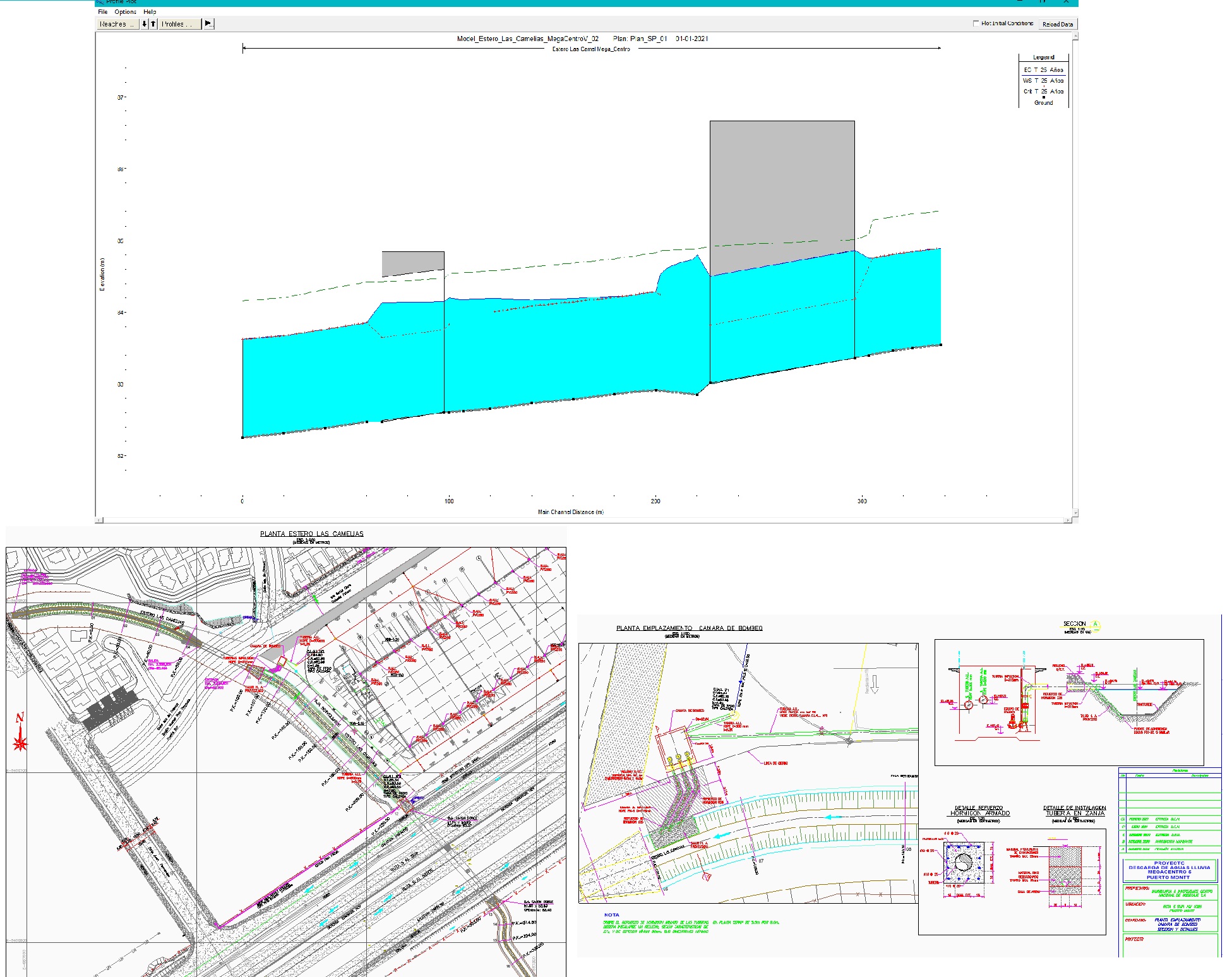 Modelamiento de Obras Hidráulicas